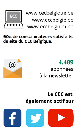 Rapport annuel 2018 CEC Belgique Chiffres communication